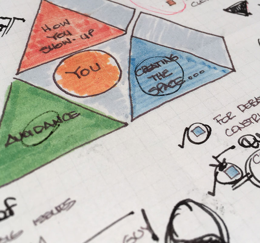 Can this leader be CEO