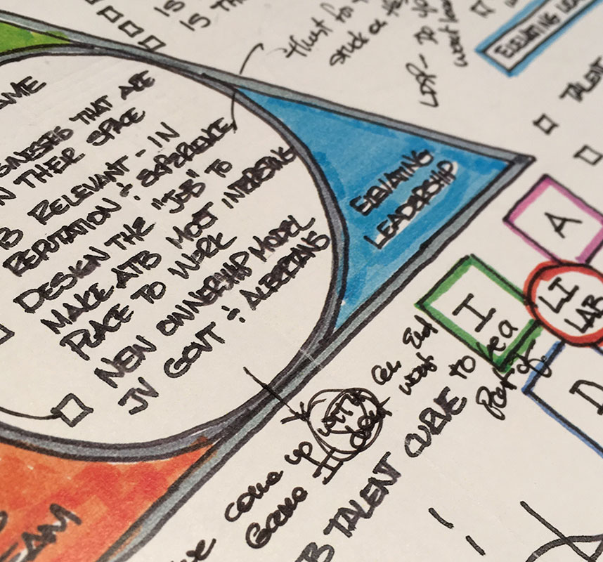 Leader development can be transformative